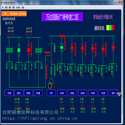 智慧变电站电力监控系统_组态软件scada_电力运维 面向北京天津西安武汉成都合肥